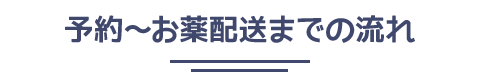 予約~お薬発送までの流れ